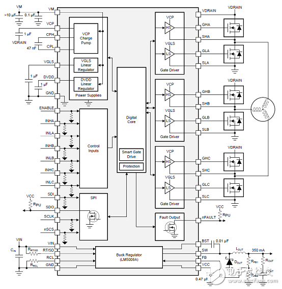 [原創(chuàng)] TI DRV8353RS 100V三相智能柵極驅(qū)動方案