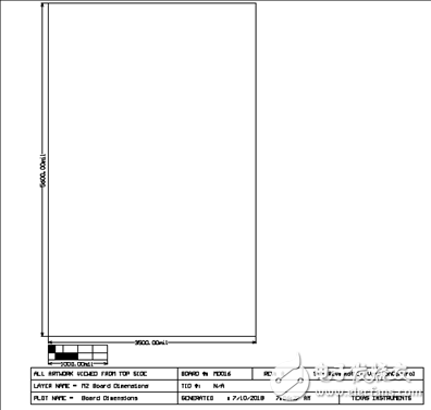 [原創(chuàng)] TI DRV8353RS 100V三相智能柵極驅(qū)動方案