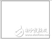 [原創(chuàng)] TI DRV8353RS 100V三相智能柵極驅(qū)動方案