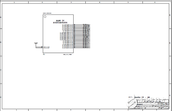 詳解Xilinx公司Zynq? UltraScale+?MPSoC產品
