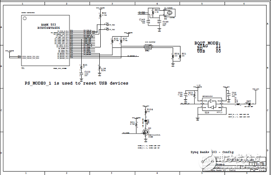 詳解Xilinx公司Zynq? UltraScale+?MPSoC產品