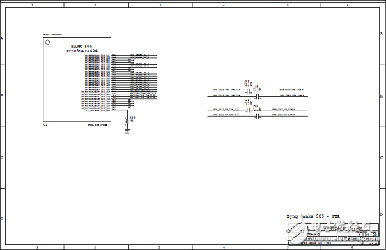 詳解Xilinx公司Zynq? UltraScale+?MPSoC產品