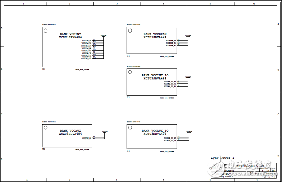 詳解Xilinx公司Zynq? UltraScale+?MPSoC產品
