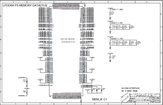 詳解Xilinx公司Zynq? UltraScale+?MPSoC產品