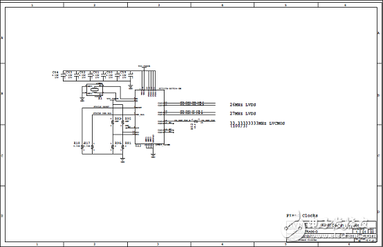 詳解Xilinx公司Zynq? UltraScale+?MPSoC產品