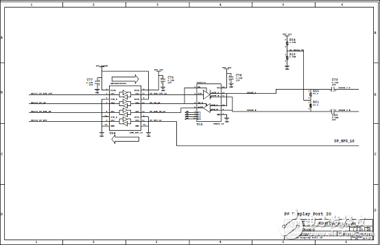 詳解Xilinx公司Zynq? UltraScale+?MPSoC產品