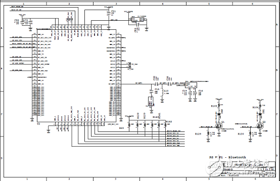 詳解Xilinx公司Zynq? UltraScale+?MPSoC產品