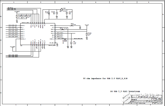 詳解Xilinx公司Zynq? UltraScale+?MPSoC產品
