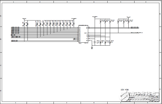 詳解Xilinx公司Zynq? UltraScale+?MPSoC產品