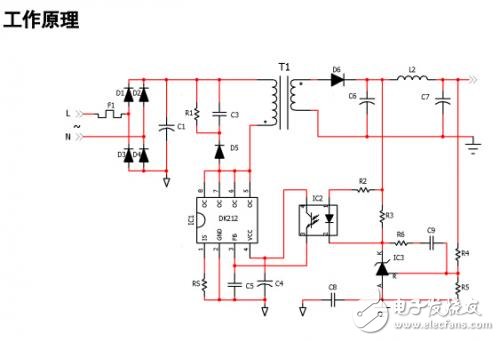 一文看懂高性能準(zhǔn)諧振開關(guān)電源控制芯片DK212