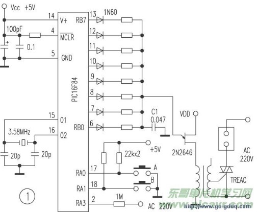 PIC單片機(jī)對(duì)電風(fēng)扇送出仿自然風(fēng)的設(shè)計(jì)