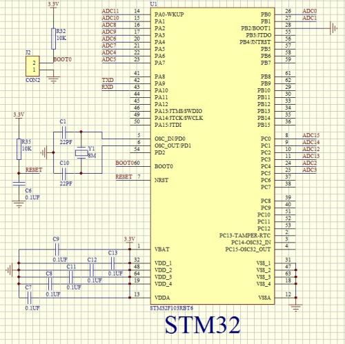 STM32單片機(jī)的can總線的配置