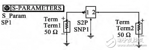 關(guān)于體聲濾波器的片上測試與性能表征結(jié)果測試詳細剖析