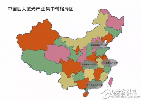 盤點(diǎn)中國(guó)激光器產(chǎn)業(yè)鏈