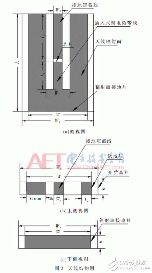 設(shè)計(jì)應(yīng)用超高頻（UHF）的小型無(wú)源屬射頻識(shí)別（RFID）電子標(biāo)簽天線