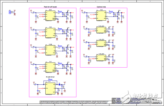 [原創(chuàng)] TI TIDA－01579高效低波紋輸出電源參考設(shè)計