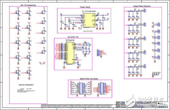 [原創(chuàng)] TI TIDA－01579高效低波紋輸出電源參考設(shè)計