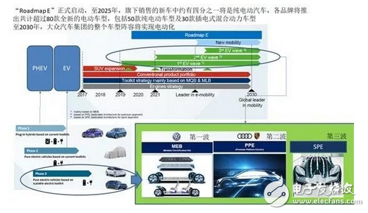 從保時(shí)捷 Mission E 公布的來看，保時(shí)捷是否比特斯拉 Model S 更好？