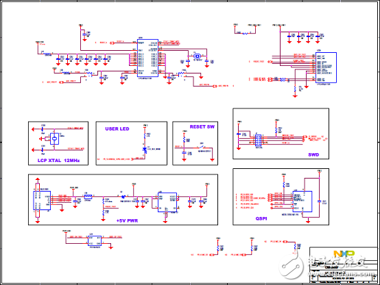 [原創(chuàng)] NXP LPC5401832位ARM MCU IoT模塊解決方案