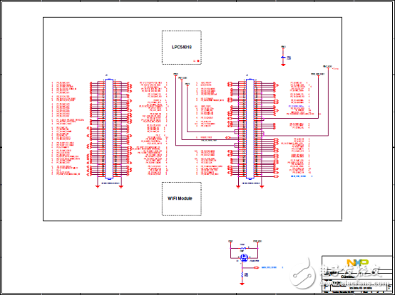 [原創(chuàng)] NXP LPC5401832位ARM MCU IoT模塊解決方案