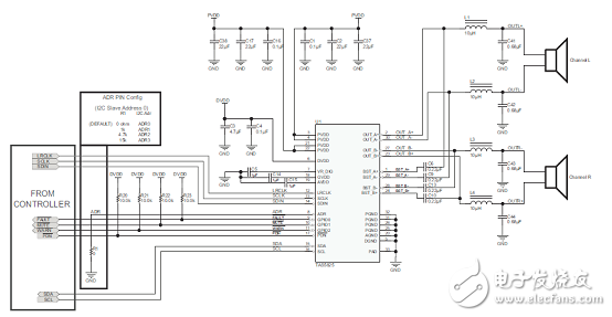 [原創(chuàng)] TI TAS5825M 38W立體聲數(shù)字輸入D類音頻放大器解決方案