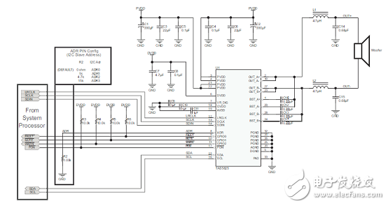 [原創(chuàng)] TI TAS5825M 38W立體聲數(shù)字輸入D類音頻放大器解決方案