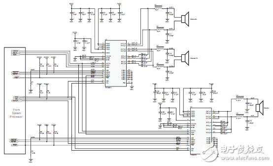 [原創(chuàng)] TI TAS5825M 38W立體聲數(shù)字輸入D類音頻放大器解決方案