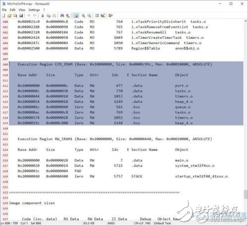 STM32F4當(dāng)中有個(gè)CCM內(nèi)存，該如何使用？