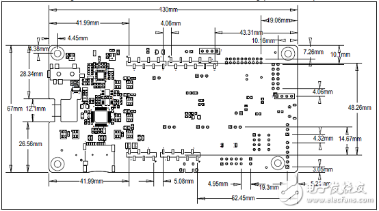 [原創(chuàng)] ST STM32L496xx系列超低功耗32位ARM MCU開發(fā)方案