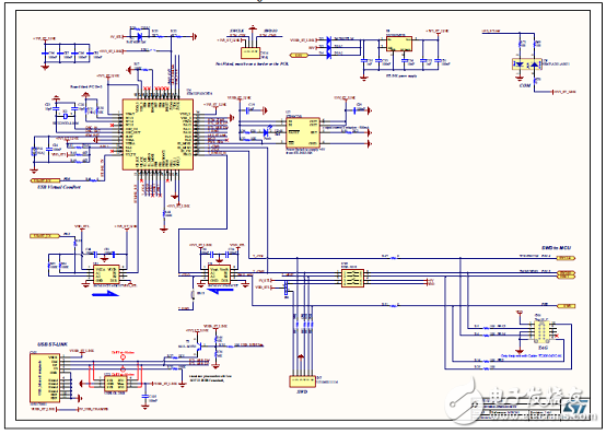 [原創(chuàng)] ST STM32L496xx系列超低功耗32位ARM MCU開發(fā)方案