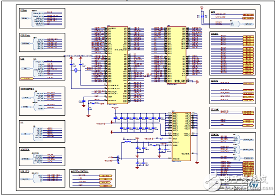 [原創(chuàng)] ST STM32L496xx系列超低功耗32位ARM MCU開發(fā)方案