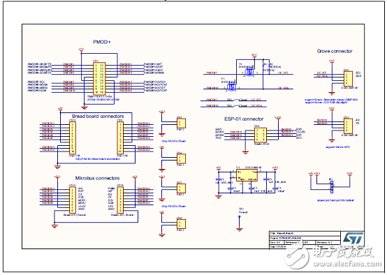 [原創(chuàng)] ST STM32L496xx系列超低功耗32位ARM MCU開發(fā)方案