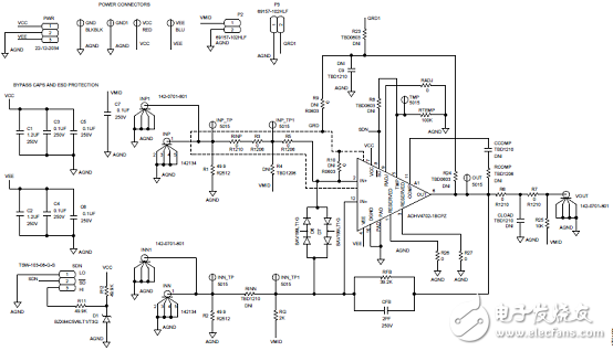[原創(chuàng)] ADI ADHV4702－124V至220V精密運(yùn)算放大器解決方案