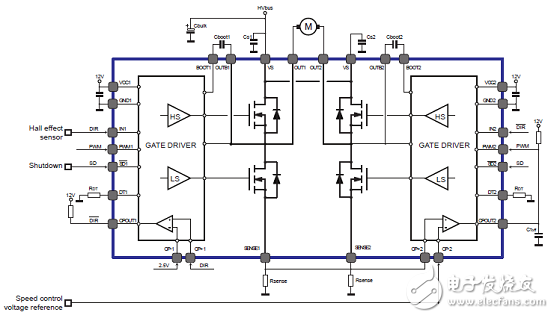 PWD5F60高密度片上系統(tǒng)電源驅(qū)動(dòng)解決方案