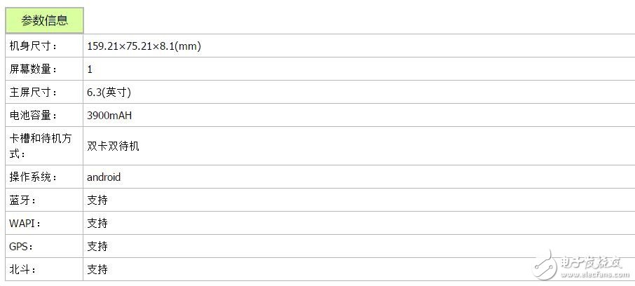 紅米新旗艦入網(wǎng)工信部 處理器可能是聯(lián)發(fā)科HelioP90或者驍龍675