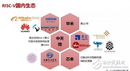 鯤鵬920芯片殺傷力被夸大，現(xiàn)實遠(yuǎn)沒有想象中美好？