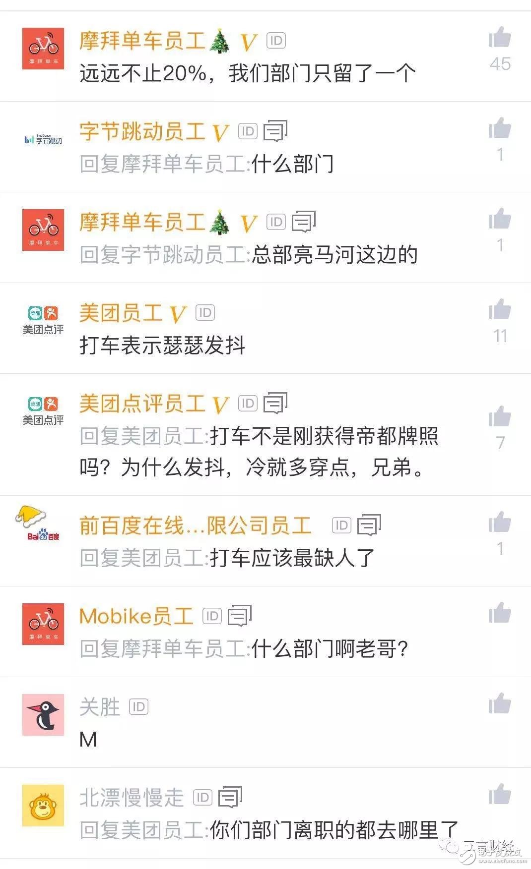 繼美團(tuán)大裁員后，摩拜也迎來了瘋狂裁員。網(wǎng)友：親生的都動了，收養(yǎng)的還會遠(yuǎn)嗎