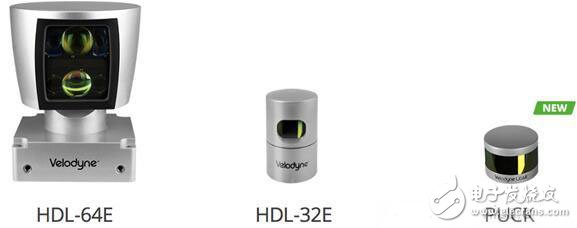 傳感器技術對自動駕駛的發(fā)展影響深遠