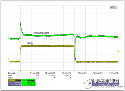 穩(wěn)健的汽車40V 功率MOSFET提高汽車安全性