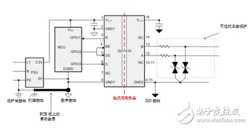 隔離型RS－485收發(fā)器的七大設(shè)計(jì)問(wèn)題匯總