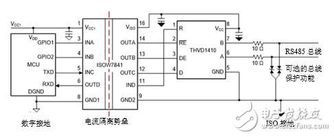 隔離型RS－485收發(fā)器的七大設(shè)計(jì)問(wèn)題匯總