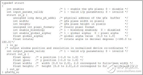 AM335x 平臺在全彩LED 顯示墻異步控制卡的應(yīng)用