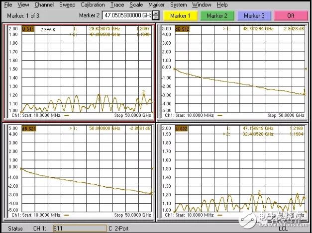 隨著5G時代的即將到來 目前業(yè)界已廣泛采用免焊連接器