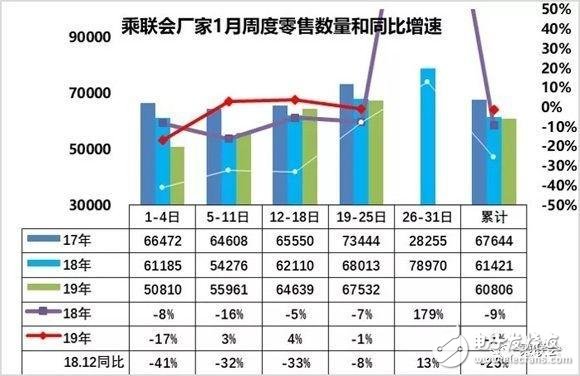 吉利1月份銷量超15.8萬輛 “轎車SUV雙輪驅(qū)動”戰(zhàn)略成效明顯