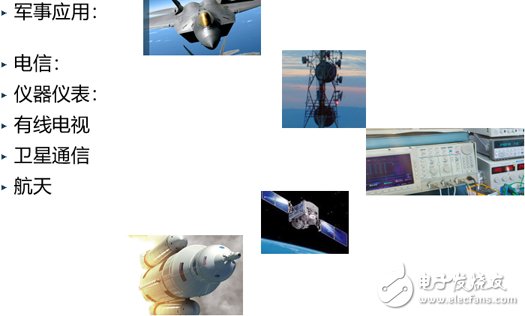 什么能解決5G通信高帶寬和大功率的射頻技術挑戰(zhàn)？