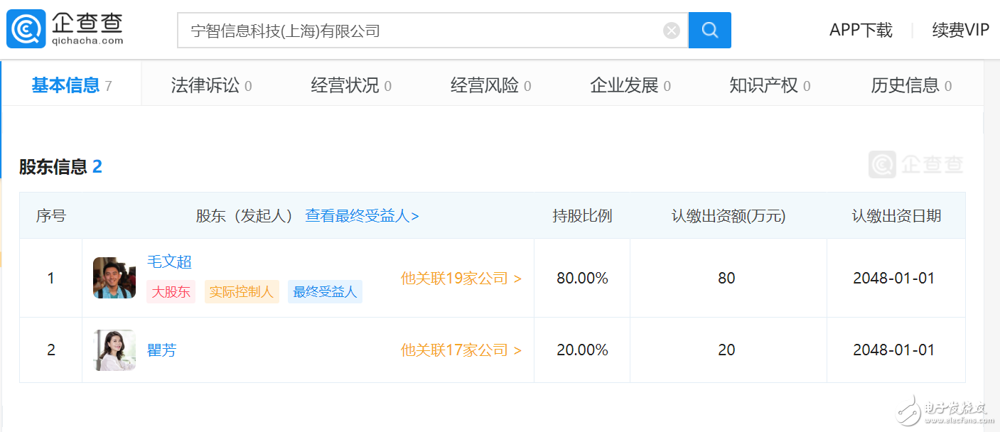 小紅書電商之魂不滅，內(nèi)測(cè)小紅店欲攪亂社交電商？
