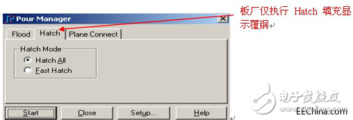 PCB設(shè)計(jì)常見(jiàn)被忽視的案例有哪些