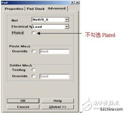 PCB設(shè)計(jì)常見(jiàn)被忽視的案例有哪些