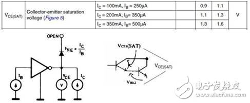 簡析繼電器驅(qū)動電路的保護(hù)設(shè)計(jì)