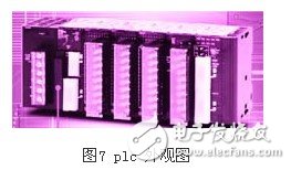 基于薄板V型刨槽機上的OMRON PLC伺服控制系統(tǒng)設計淺析